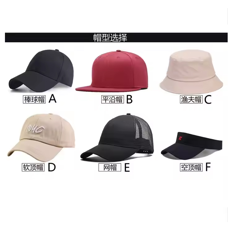Anpassad 5 panel och 6 panel trucker cap baseball cap hatt logotyp